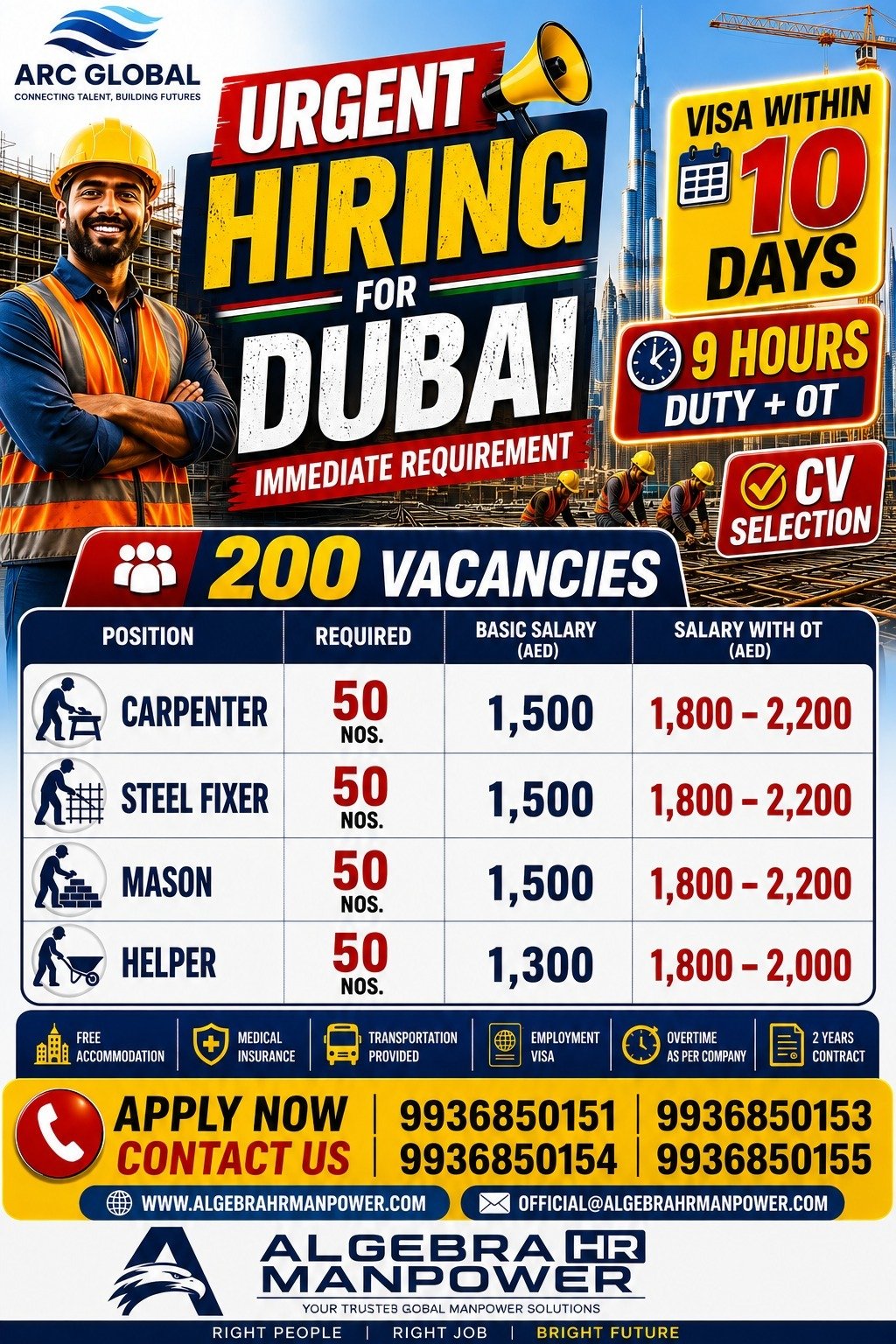 Jobs Poster